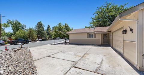 1100 Stonewall Street, Carson City, NV 89701 Photo