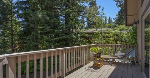 864 Jennifer Street, Incline Village, NV 89451 Photo