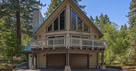 864 Jennifer Street, Incline Village, NV 89451 Photo