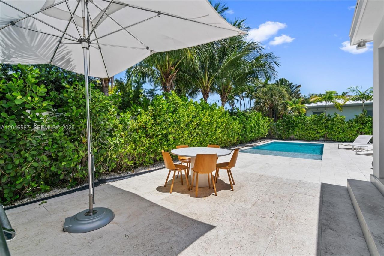 9033 Emerson Ave , Surfside, FL 33154 Photo