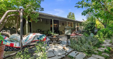 1621 Andorra Drive, Carson City, NV 89703 Photo