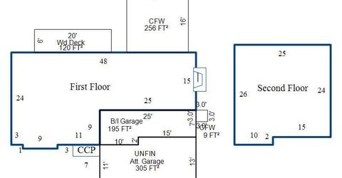 1697 Truckee Drive, Carson City, NV 89701 Photo