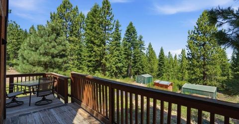 15500 Martis Peak Road, Truckee, CA 96161 Photo