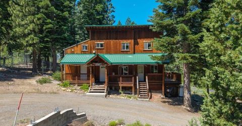 15500 Martis Peak Road, Truckee, CA 96161 Photo