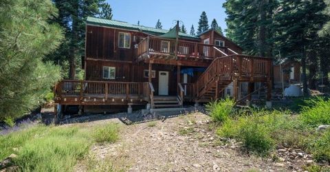 15500 Martis Peak Road, Truckee, CA 96161 Photo