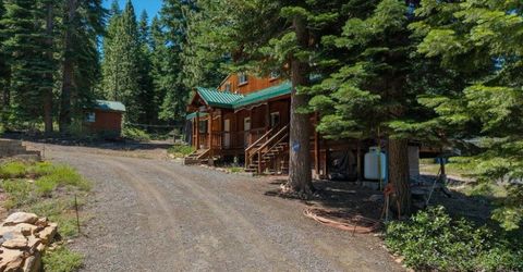 15500 Martis Peak Road, Truckee, CA 96161 Photo