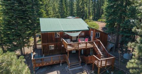 15500 Martis Peak Road, Truckee, CA 96161 Photo