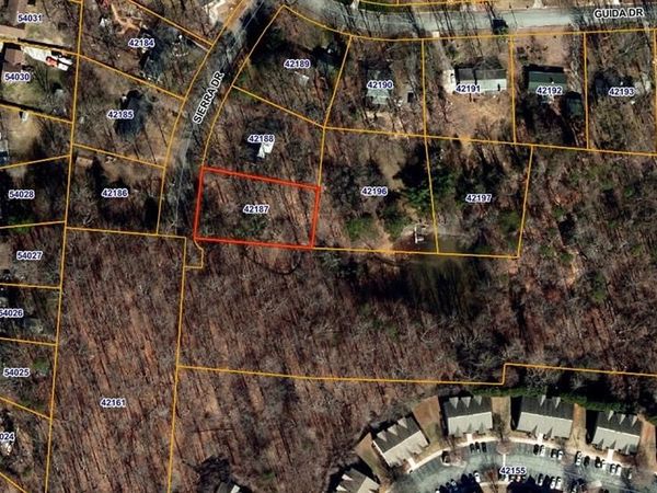 130 Sierra Drive , Greensboro, NC 27410