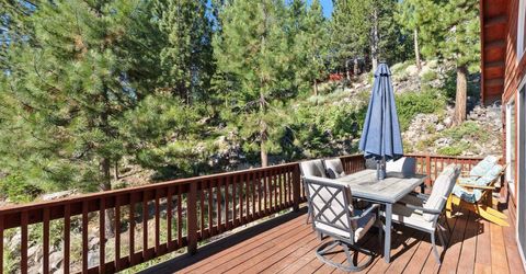 14774 Alder Creek Road, Truckee, CA 96161 Photo