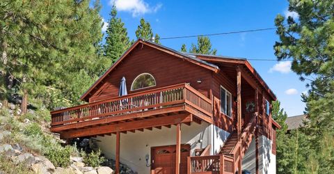 14774 Alder Creek Road, Truckee, CA 96161 Photo