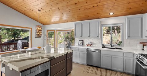 14774 Alder Creek Road, Truckee, CA 96161 Photo