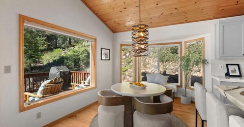 14774 Alder Creek Road, Truckee, CA 96161 Photo