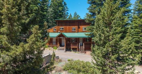 15500 Martis Peak Road, Truckee, CA 96161 Photo