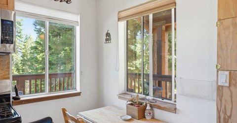 15500 Martis Peak Road, Truckee, CA 96161 Photo