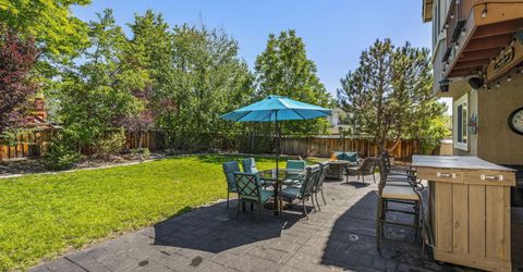 2682 Sutter Butte Court, Sparks, NV 89436 Photo