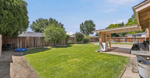 3033 Springland Drive, Sparks, NV 89434 Photo