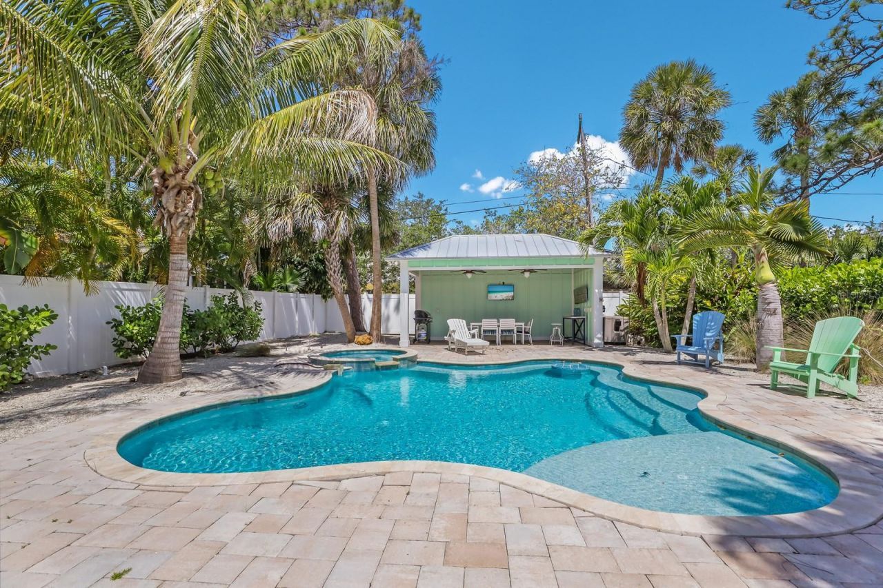 504 Spring Avenue, Anna Maria, FL 34216 Photo
