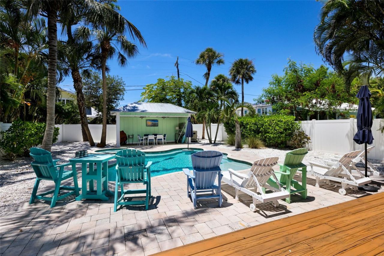 504 Spring Avenue, Anna Maria, FL 34216 Photo