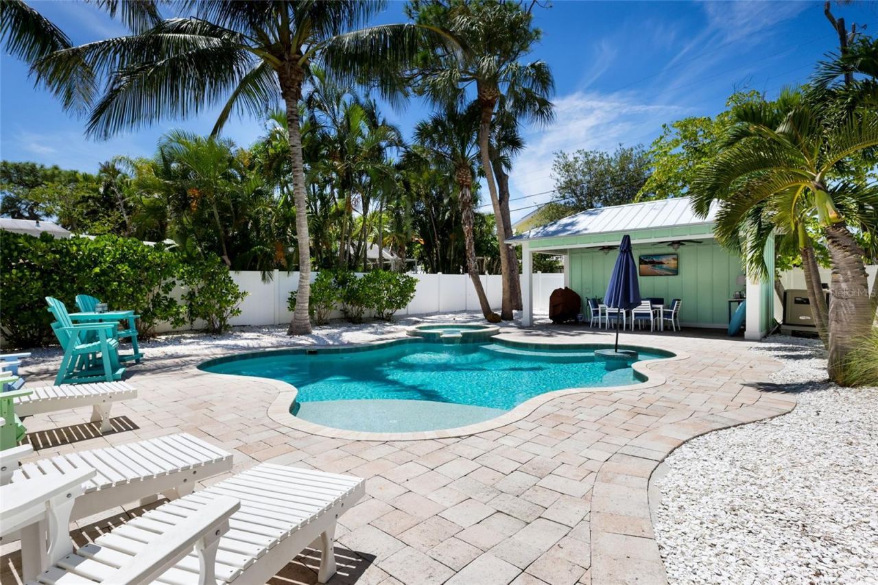 504 Spring Avenue, Anna Maria, FL 34216 Photo