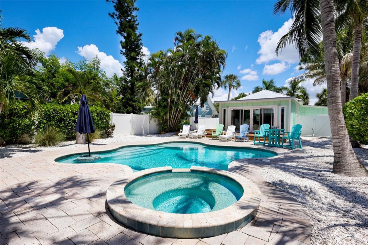 504 Spring Avenue, Anna Maria, FL 34216 Photo