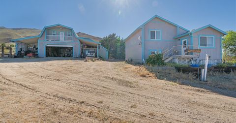 270 Shetland Circle, Reno, NV 89508 Photo