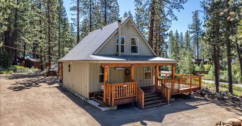 326 National Avenue , Tahoe Vista, CA 96148 Photo