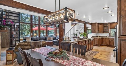 15146 Donner Pass Road , Truckee, CA 96161 Photo