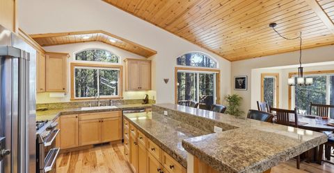 11642 Zermatt Drive, Truckee, CA 96161 Photo