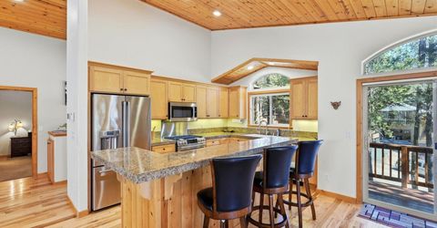 11642 Zermatt Drive, Truckee, CA 96161 Photo