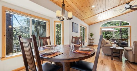 11642 Zermatt Drive, Truckee, CA 96161 Photo