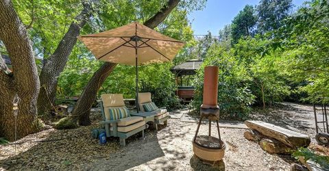 7912 Oak Glen Ln, Granite Bay, CA 95746 Photo