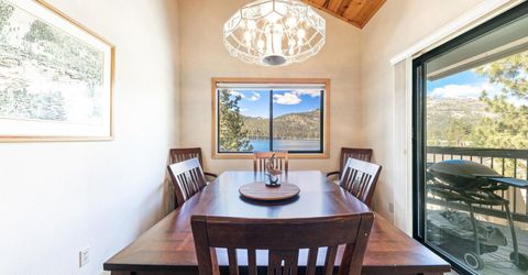 15486 Donner Pass Road, Unit #17, Truckee, CA 96161 Photo