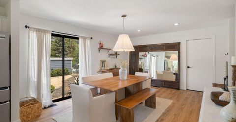 3775 Heavenly Valley Lane, Reno, NV 89509 Photo