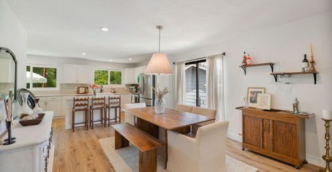 3775 Heavenly Valley Lane, Reno, NV 89509 Photo