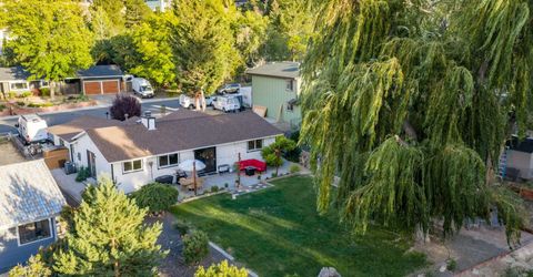 3775 Heavenly Valley Lane, Reno, NV 89509 Photo