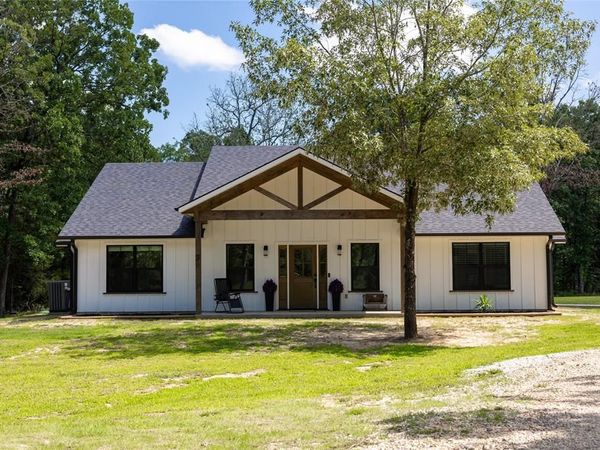 1756 County Road 45080 Road, Powderly, TX 75473