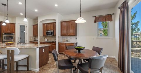 1629 Bridgeview Court, Reno, NV 89521 Photo