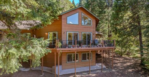 26171 Golf Links Dr, Pioneer, CA 95666 Photo