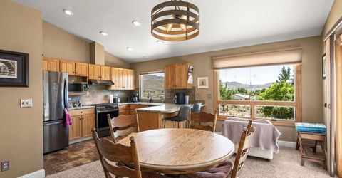305 Flicker Circle, Washoe Valley, NV 89704 Photo