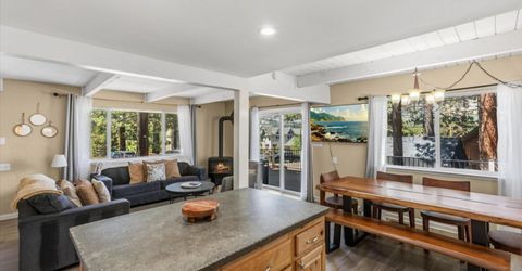 1940 Apache Avenue, South Lake Tahoe, CA 96150 Photo