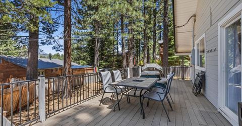 1940 Apache Avenue, South Lake Tahoe, CA 96150 Photo