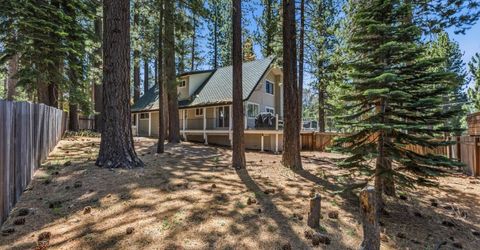 1940 Apache Avenue, South Lake Tahoe, CA 96150 Photo