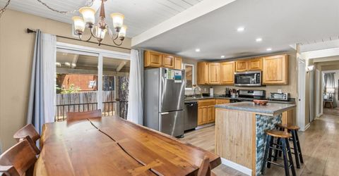 1940 Apache Avenue, South Lake Tahoe, CA 96150 Photo
