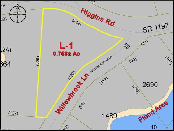 00A Higgins Road , Wilkesboro, NC 28697