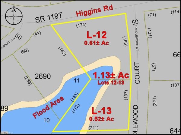 00B Higgins Road , Wilkesboro, NC 28697