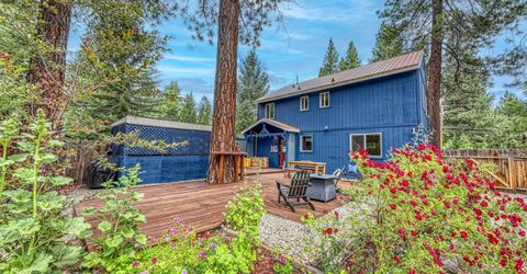 15744 Archery View , Truckee, CA 96161 Photo