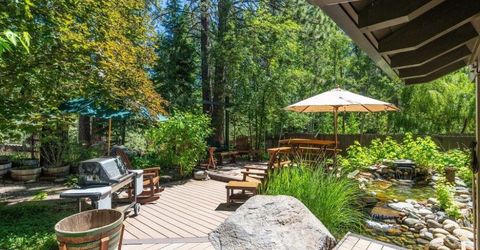 10621 Ponderosa Drive , Truckee, CA 96161 Photo