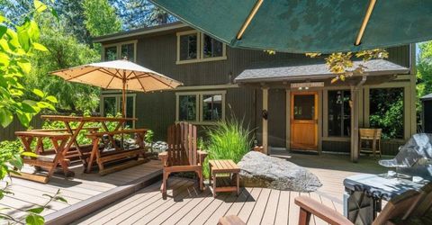 10621 Ponderosa Drive , Truckee, CA 96161 Photo