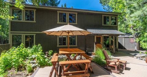 10621 Ponderosa Drive , Truckee, CA 96161 Photo