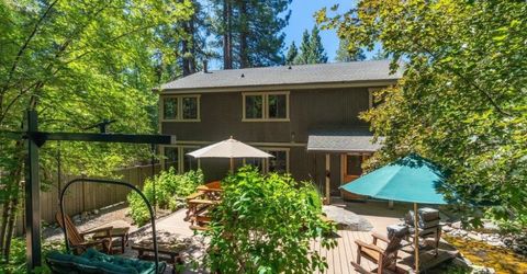 10621 Ponderosa Drive , Truckee, CA 96161 Photo